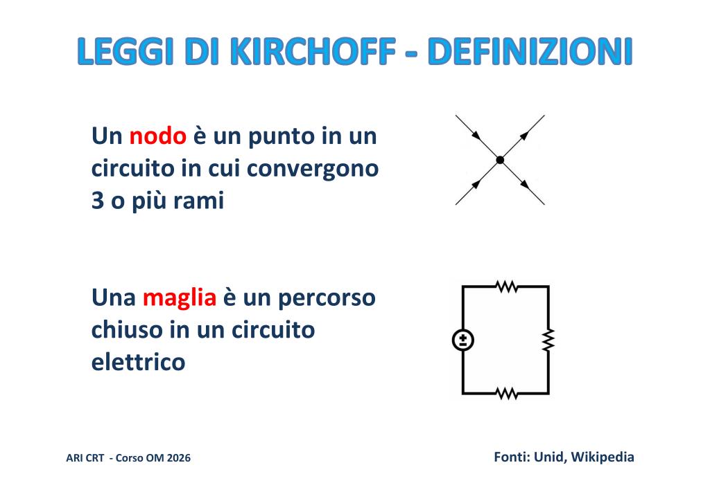 Simbolo elettrico
