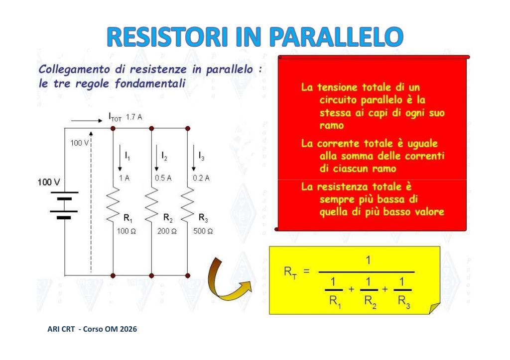 Il resistore ideale