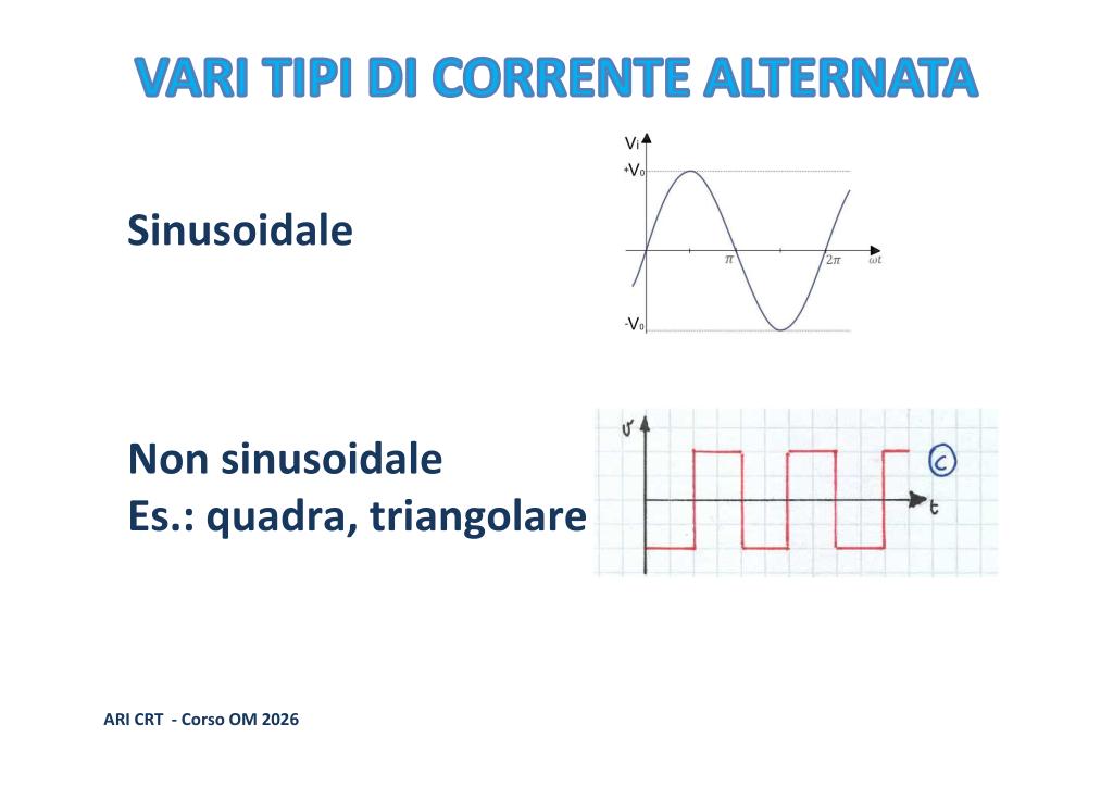 Sinusoide e non sinusoidale
