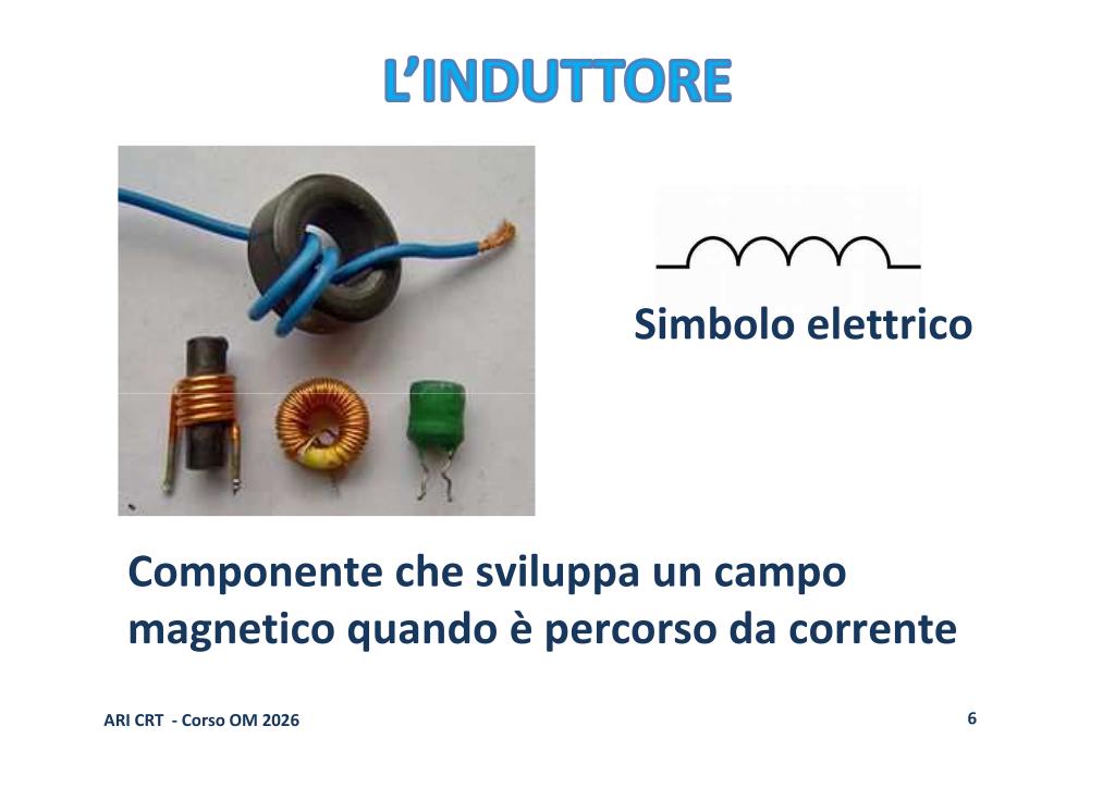 Simbolo induttore
