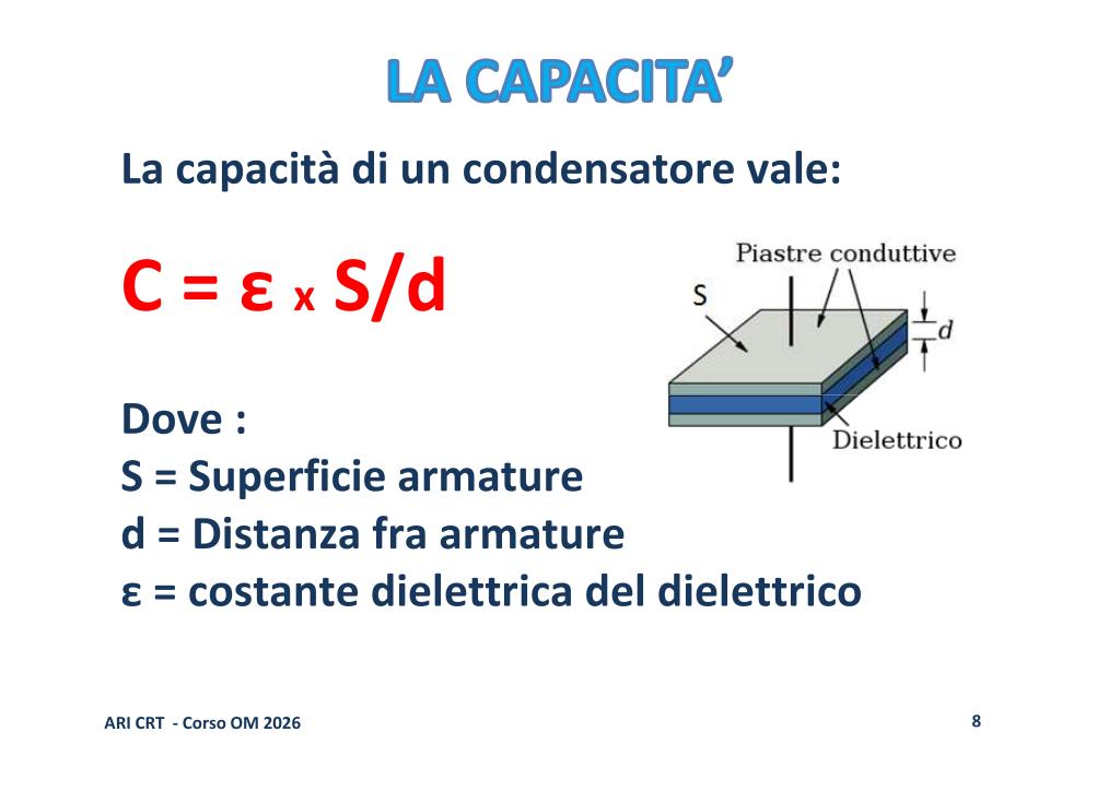 Formula Costruttiva