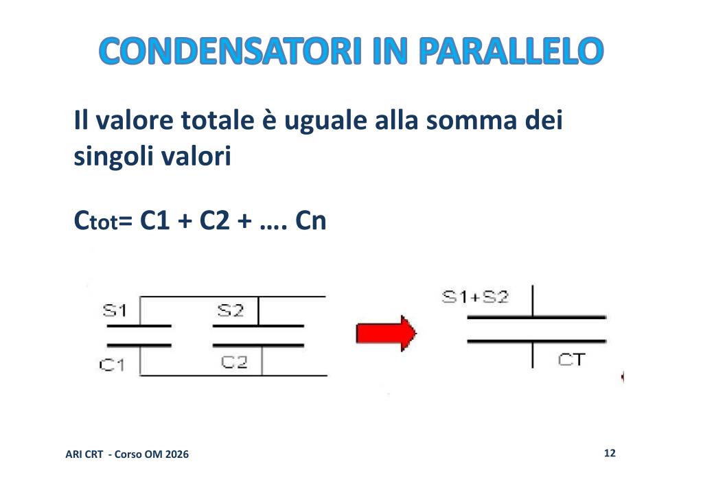Condensatori Parallelo