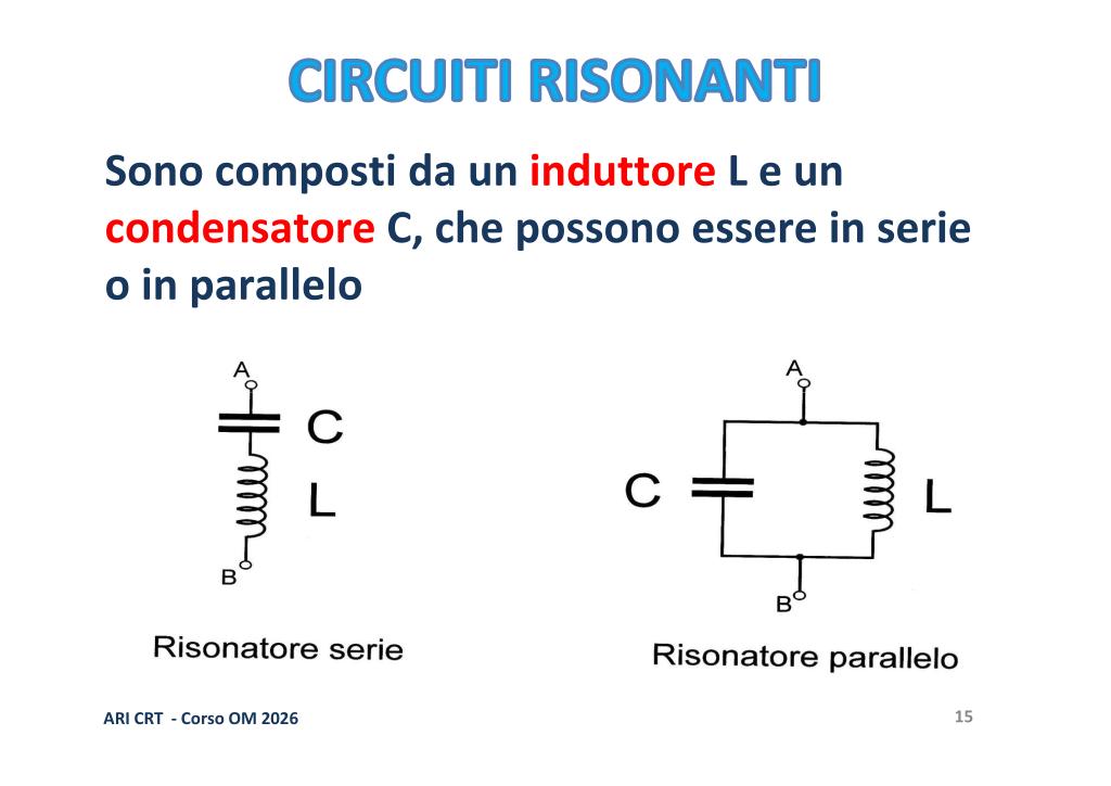 Slide 15