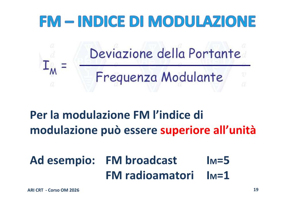 Indice di modulazione FM