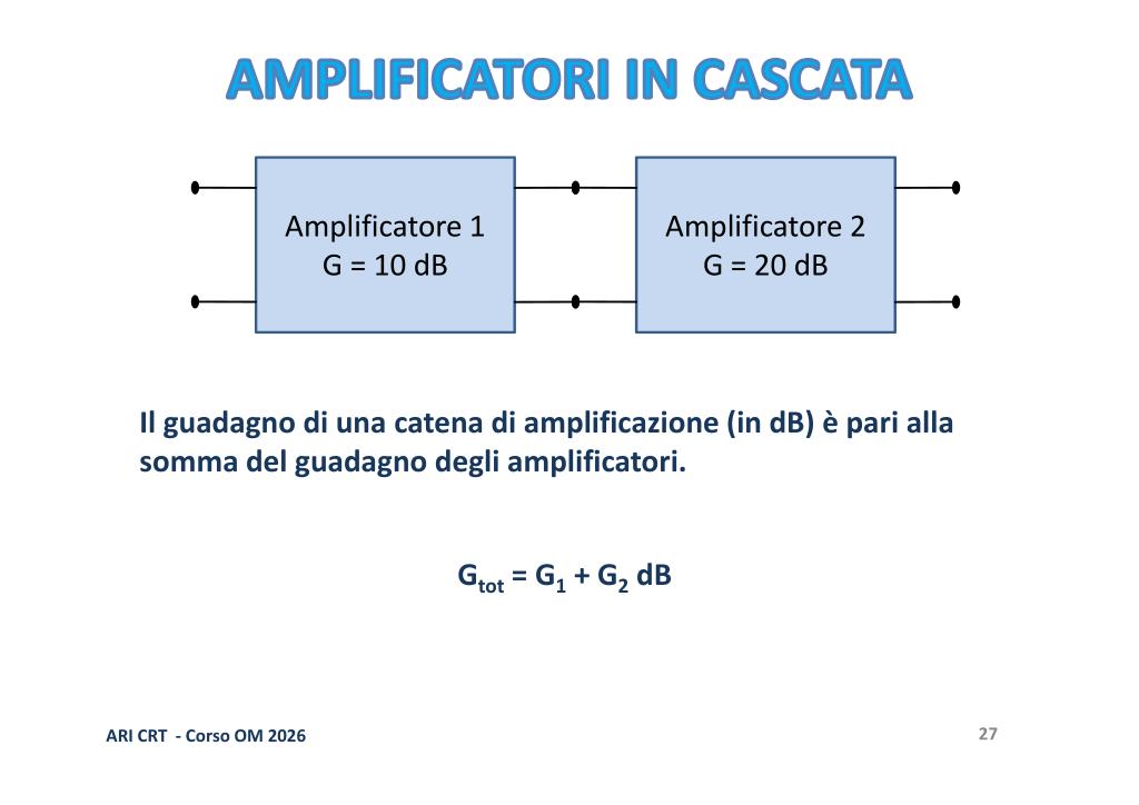 Amplificatori in cascata