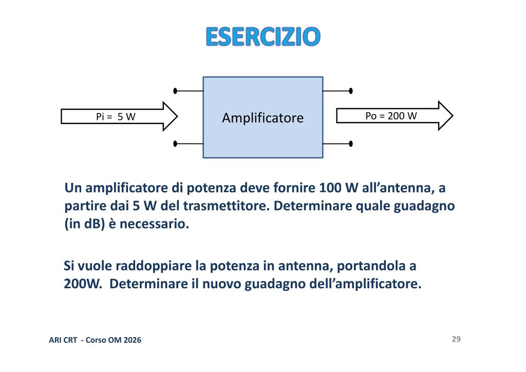 Esempio raddoppio a 200W