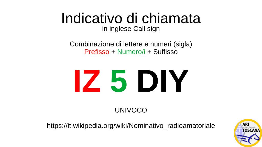 Aree Postali in Italia