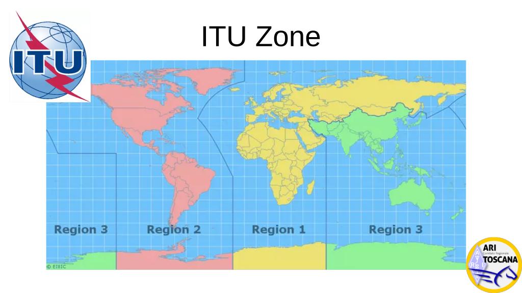 IARU