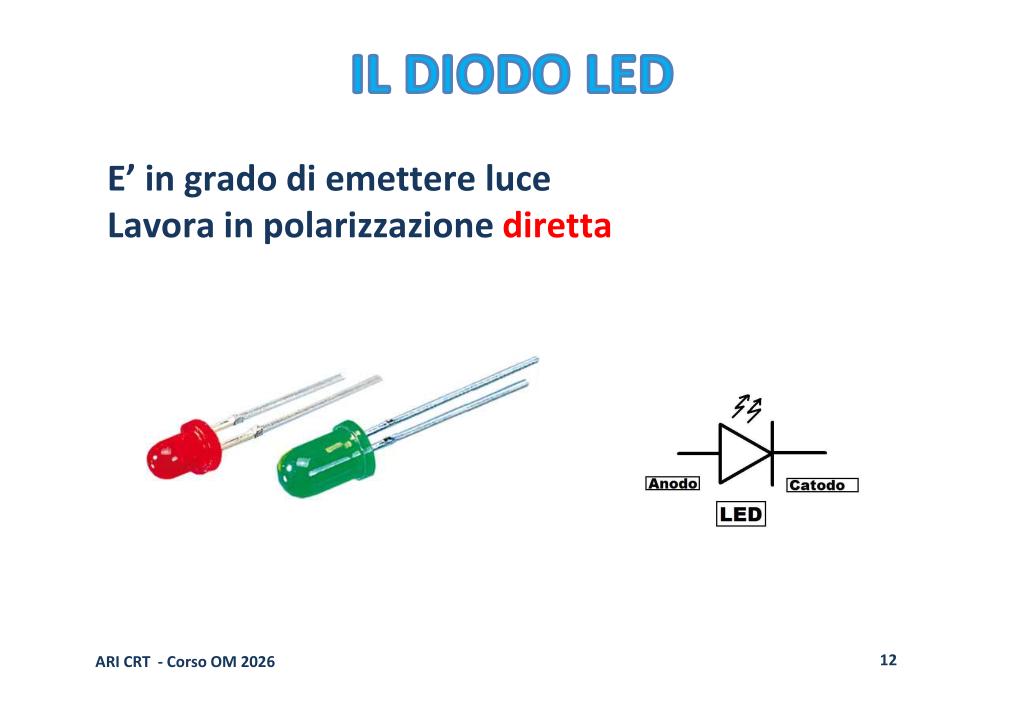 Diodo LED