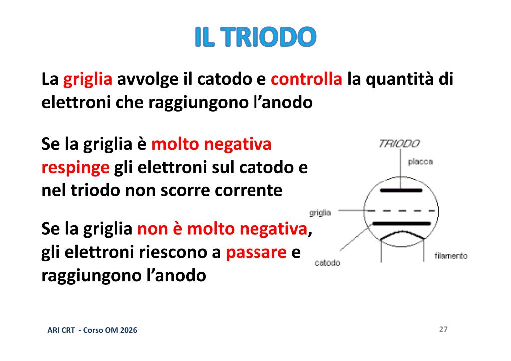 Triodo