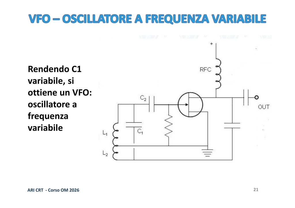 VFO