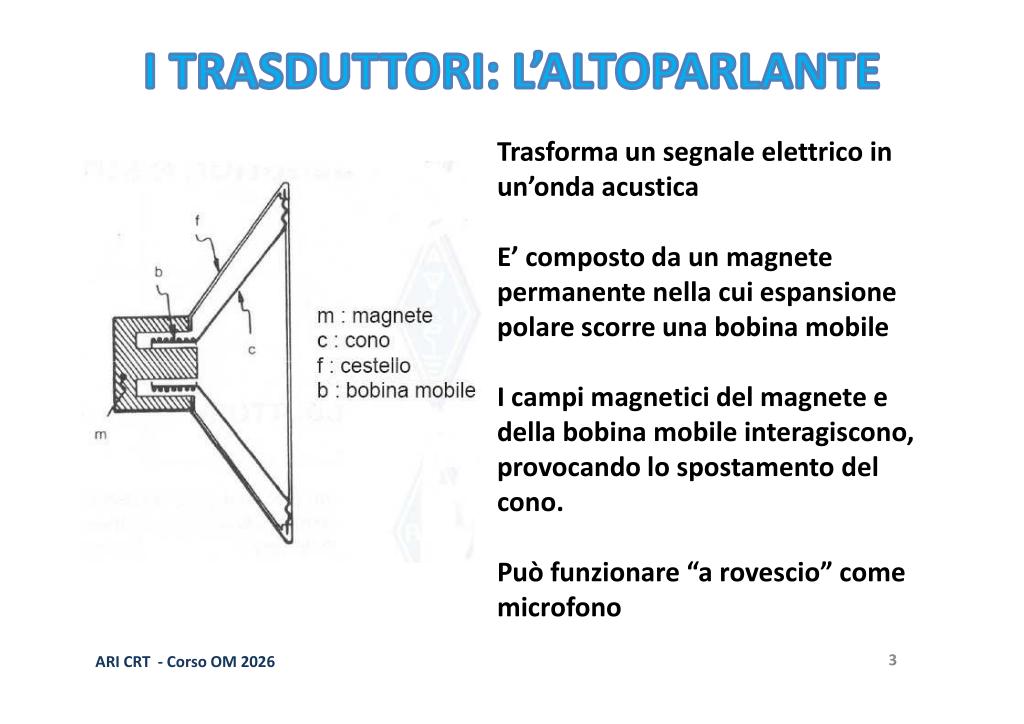 Altoparlante