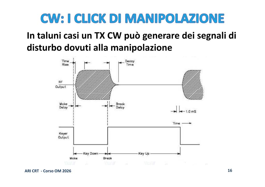 Click di manipolazione