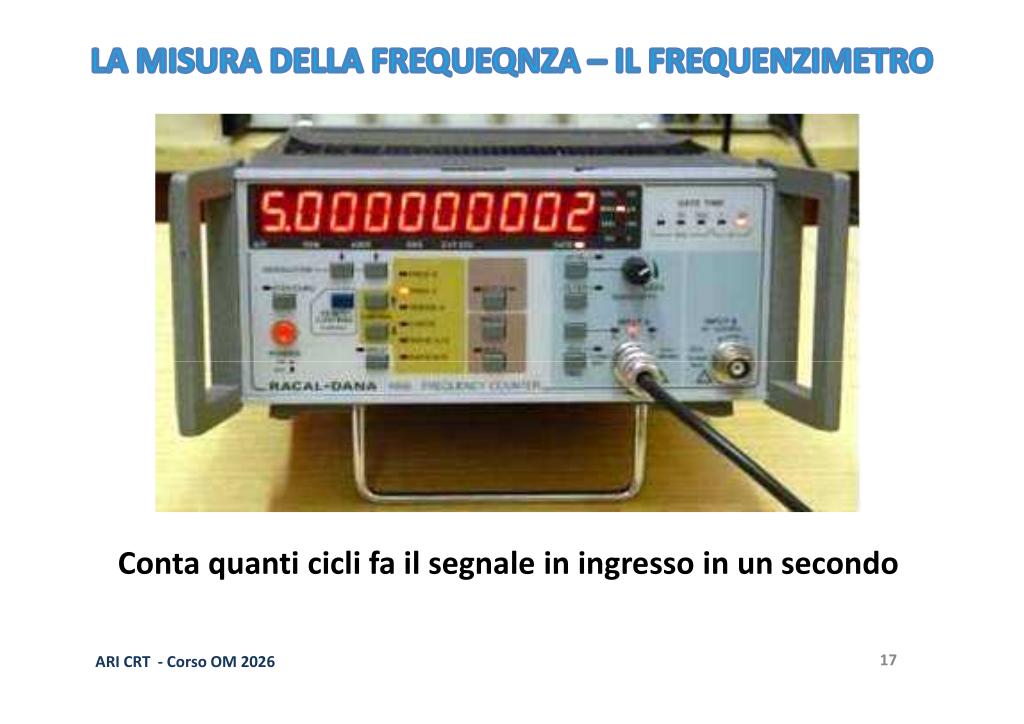 Frequenzimetro
